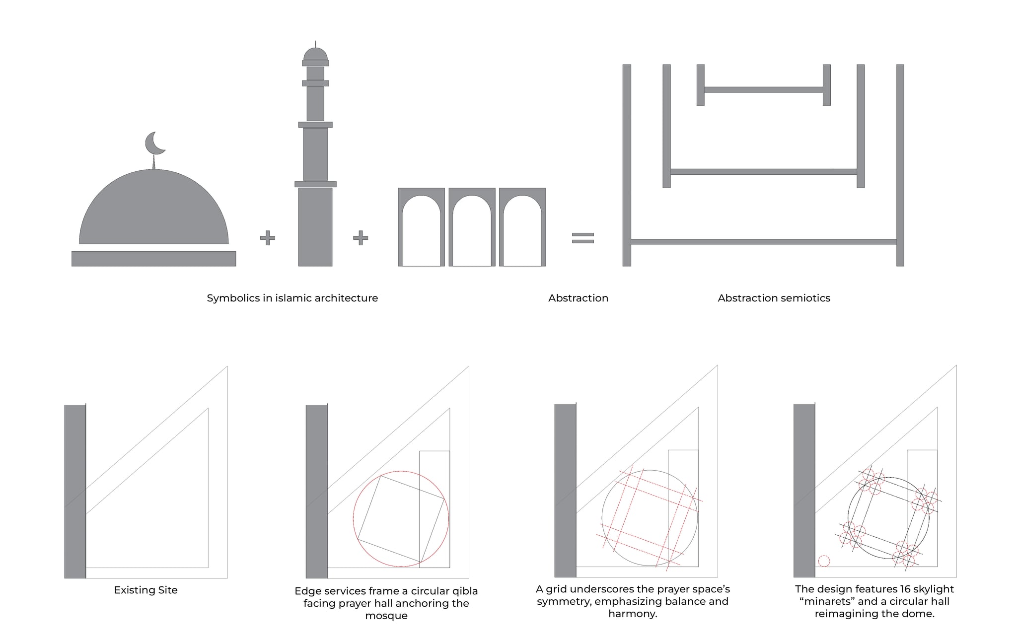 Masjid Noor XVI - Block 1